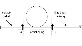 FlukeNetworks08