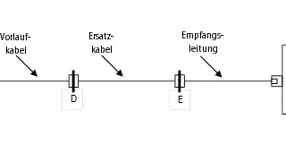 FlukeNetworks10