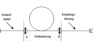 FlukeNetworks11