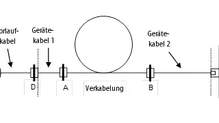 FlukeNetworks13