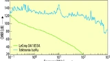 Tektronix_m+t2_Bild1