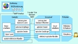 Tektronix_m+t2_Bild2
