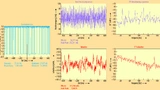 Spectrum_m+t2_Bild3