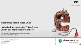 Electronica-Trend-Index 2020