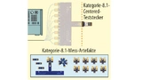 Fluke-Networks-Labor-Messadapter und Artefakte für Cat 8.1