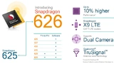 Snapdragon 626