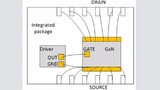 Bild 1b: Der Treiber für einen GaN-Transistor kann zusammen mit dem GaN-Transistor in einem gemeinsamen Gehäuse integriert sein. 