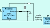 negative Linearregler