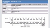Bild 1: Spezifikationsübersicht der MIPI-RFFE-Schnittstelle v1.10 und RFFE-Daten-Frame. 