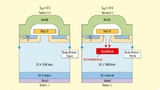ückwärtsleitung (Reverse Conduction) von SiC