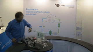 Wasserstofftechnologie von GPJOULE