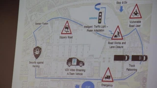 Die Testvorführungen beinhalteten Lkw-Platooning, die Synchronisation von Ampelanlagen sowie V2X-Kommunikation zum Schutz von Motorrädern und Fußgängern. Die Teststrecke befand sich am Münchner Messegelände.