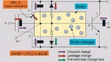 Bild 2: Die PD-SOI-n-Kanal-Schematik zeigt Lade- und Entladepunkte. 