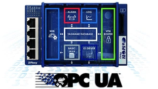 39_Modular aufgebaute VPN-Fernwartungsrouter von Wachendorff Prozesstechnik