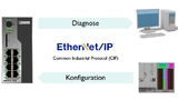 5 Diagnose CIP