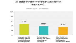 Frage 1 