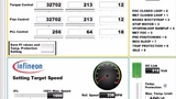 Bild 2: Die GUI-basierte Software »µC/Probe XMC« vereinfacht die Parametrisierung und das Tuning. 