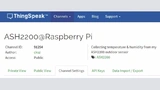 Bild 5: ThingSpeak-Channel »ASH2200@Raspberry Pi«. 