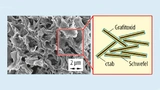 Lawrence Berkeley National Laboratory hat eine nanostrukturierte positive Elektrode entwickelt die volumetrische Ausdehnung beseitigt