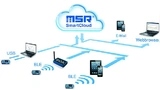 Die MSR SmartCloud erlaubt beliebige Speicherungen und auch Alarm-Aktionen.