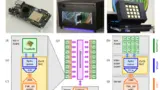 Die drei neurosynaptischen Hardwaresysteme NS1e, NS1e-16 und NS16e und ihre Struktur.