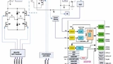 Bild 4: Eine typische Applikation mit dem »UCD3138064ARGCT« von Texas Instruments. 