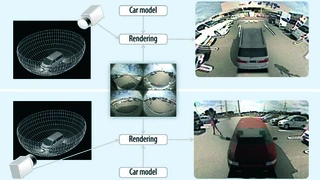 Kennziffer 002: ine Lösung, um das Auto sicherer zu machen, ist das 360°-Wrap-Around-View-System von Socionext. Vier schwenkbare Kameras sind um das Fahrzeug angebracht. Aus den Kamerabildern erzeugt das System eine 3D-Ansicht der Autoumgebung. Es li
