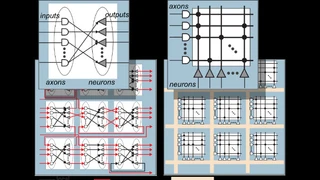 Der Prozessor TrueNorth basiert auf einem neurosynaptischen Core, der in Kachelform als 2D-Array vorliegt. Rechts die logische Repräsentation, links die physikalische Implementierung.