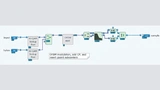 Grafischer LabView-Communications-Code. 