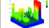 Bild 4. Die 3D-AOI-Prüfung wird bei verdeckten Lötstellen von BGAs, QFNs und Steckern eingesetzt. Mit der 3D-Vermessung wird erkannt, ob die Bauteile richtig verlötet sind und gleichmäßig flach auf der Leiterplatte aufliegen.