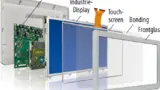 Standart-System eines Displays