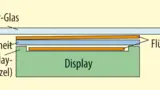 Verklebung eines Displays