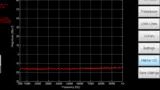 Gauss_ULNA
