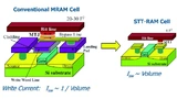 Everspin, MRAM-Cell