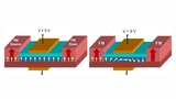 Universität Stuttgart, Spin-Transistor