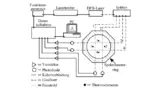 Schematischer Aufbau des Spektrometers.