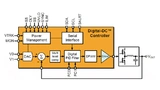 Grafik: Intersil