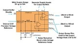 Linear Technology