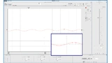 Mit 64 Samples kann ein 1 mV Sinussignal (1 kHz) anstandslos aufgelöst werden! 