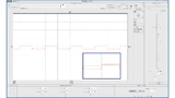 Oszilloskopmessung eines 1 MHz - 1 mV - Rechteckssignals der Quelle Rigol DG4102.