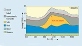 Einspeisung aus Erneuerbaren Energien und anderen Kraftwerken