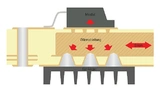 Wärmetechnisch optimiertes Design: Beispiel für die Entwärmung bei Gehäuseform TO263 mit Microvias und Thermovias und Kupferelementen in der Leiterplatte.