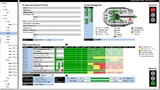 Prognose-Software für Fahrzeuge