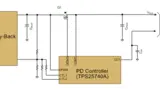 USB Typ-C mit Captive Cable