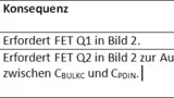USB Typ-C Anforderungen