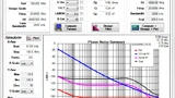 Linear Technology PLLWizard Tool. 