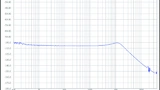 Bild 2: Ausgangsphasenrauschen des LTC6946 gemessen mit dem Keysight E5052A Signal-Source-Analyzer.