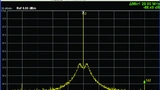 Bild 5: Ausgangsspektrum des LTC6946 am 4 GHz Ausgang bei 2 MHz Schleifenbandbreite.
