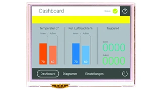 Simplify Technologies, Displays, embedded world