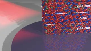 Das Prinzip der IR-Halbleiterdiode: Auf einem Siliziumwafer ist eine SiGeSn/GeSn-Schicht aufgebracht, die elektrisch angeregt infrarotes Licht erzeugt.